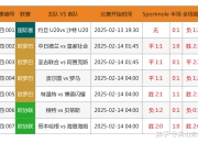 澳客官方网页-足球赛事遭遇天气影响–天气成为重要影响因素