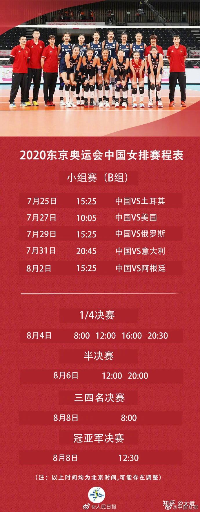 关于多米尼加共和国男篮逆转扎伊尔，晋级东京奥运会八强的信息